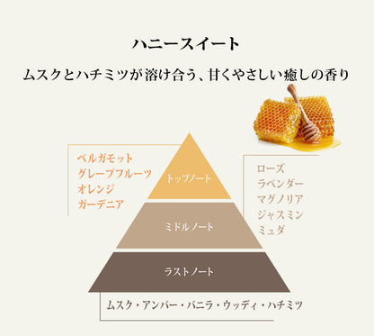 ReEMOTION ハニースイート シャンプー＆トリートメント 詰め替え用セット   [各1,000mL/1,000g]